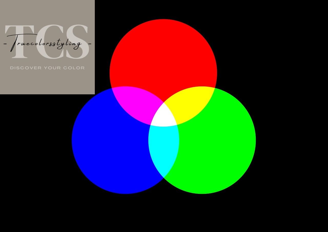 Complementaire-betekenis-truecolorsstyling